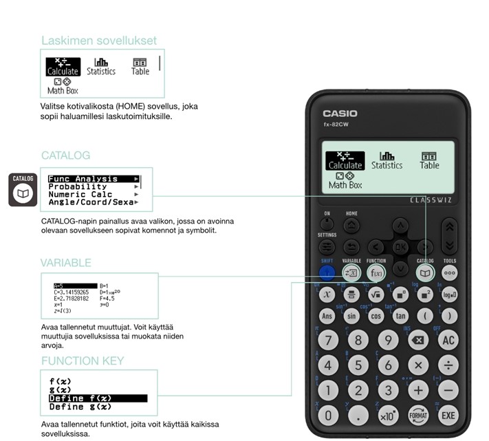 Funktiolaskin Casio FX-82CW ClassWiz - Image 2