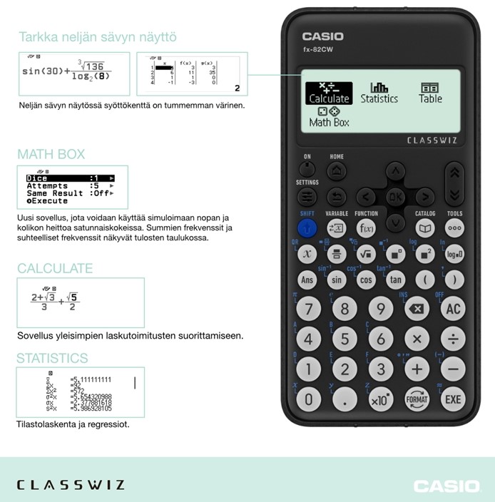 Funktiolaskin Casio FX-82CW ClassWiz - Image 3