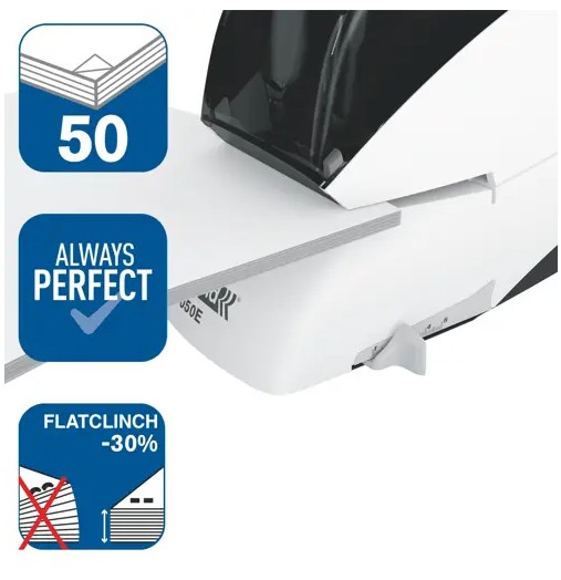 SÄHKÖNITOJA RAPID R5050E - Image 3